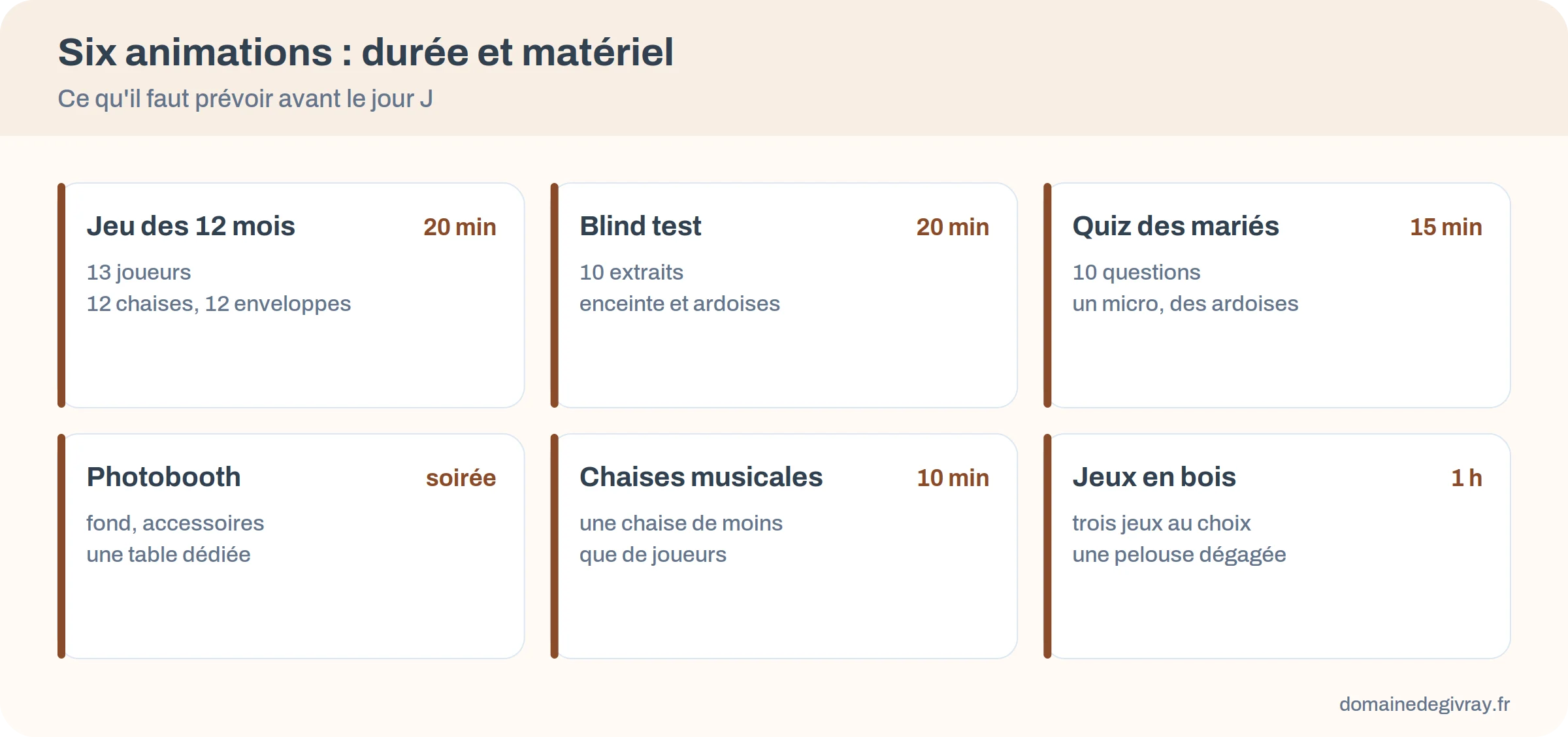 Six animations de mariage avec leur durée et leur matériel