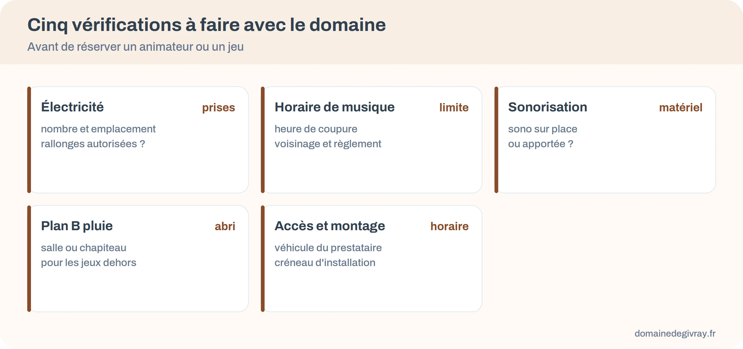 Cinq vérifications à faire avec le domaine : électricité, horaire de musique, sonorisation, plan B pluie, accès
